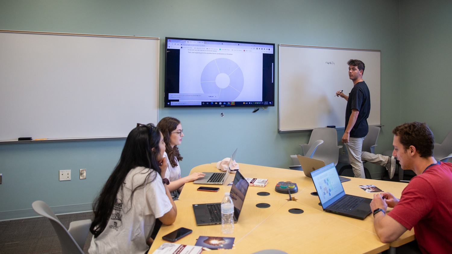 A group of four people are engaged in a discussion in a classroom. Three are seated at a table with laptops, while one person is standing and writing on a whiteboard. A large screen on the wall displays a chart. The setting appears collaborative and focused.
